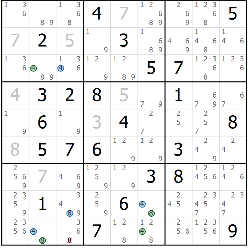 Position des candidats pour la solution de la Gr 72 page 75 du magazine de sudoku Suprême n° 030