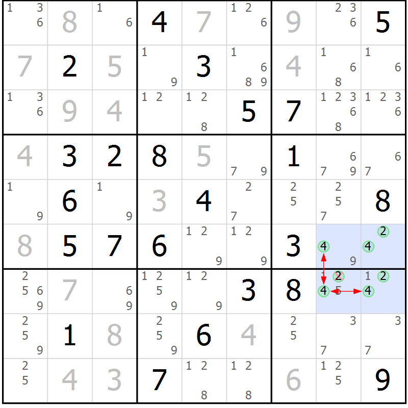 Position des candidats pour la solution de la Gr 72 page 75 du magazine de sudoku Suprême n° 030