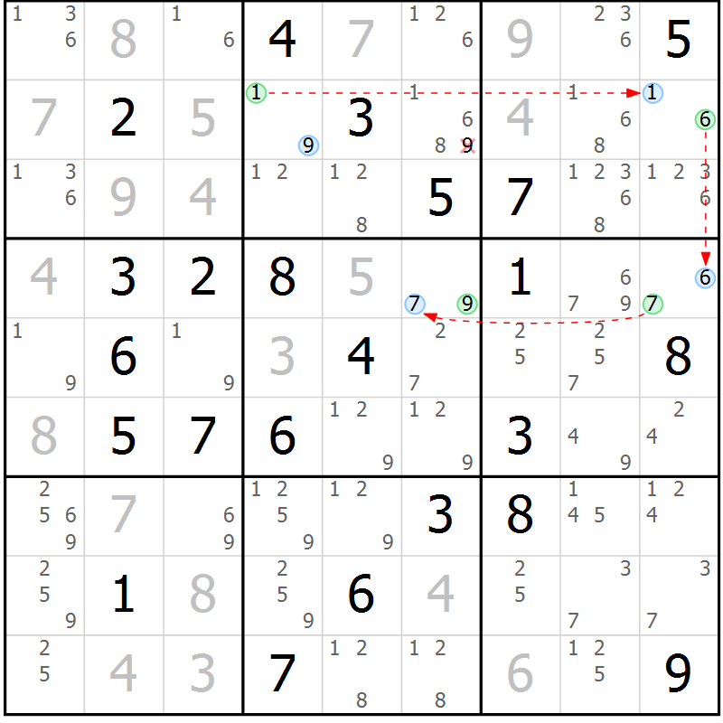 Position des candidats pour la solution de la Gr 72 page 75 du magazine de sudoku Suprême n° 030
