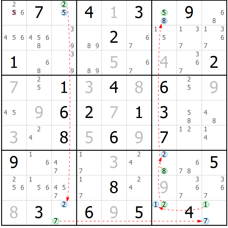 Position des candidats pour la solution de la Gr 73 page 76 du magazine de sudoku Suprême n° 030