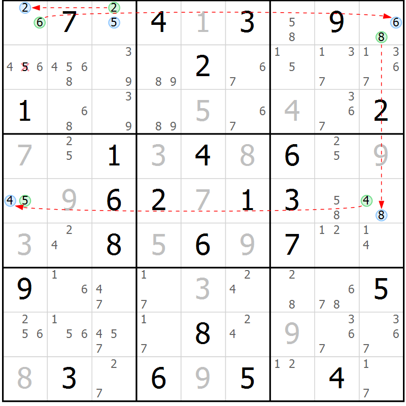 Position des candidats pour la solution de la Gr 73 page 76 du magazine de sudoku Suprême n° 030