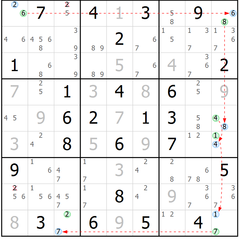 Position des candidats pour la solution de la Gr 73 page 76 du magazine de sudoku Suprême n° 030