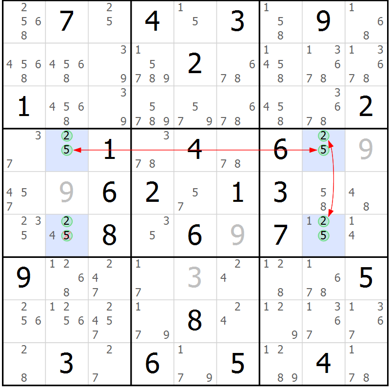 Position des candidats pour la solution de la Gr 73 page 76 du magazine de sudoku Suprême n° 030