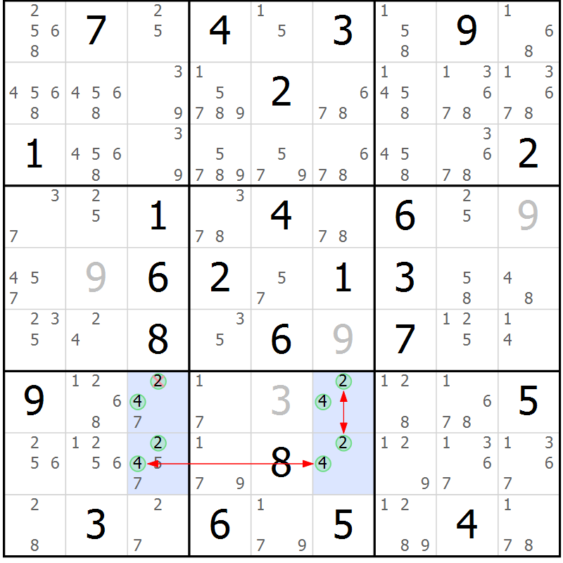 Position des candidats pour la solution de la Gr 73 page 76 du magazine de sudoku Suprême n° 030