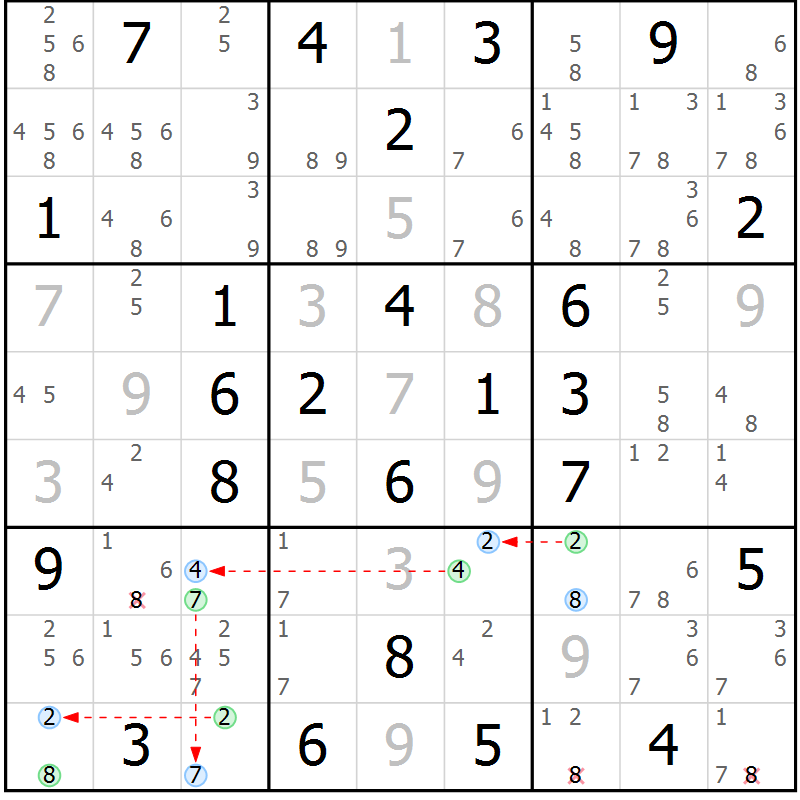 Position des candidats pour la solution de la Gr 73 page 76 du magazine de sudoku Suprême n° 030