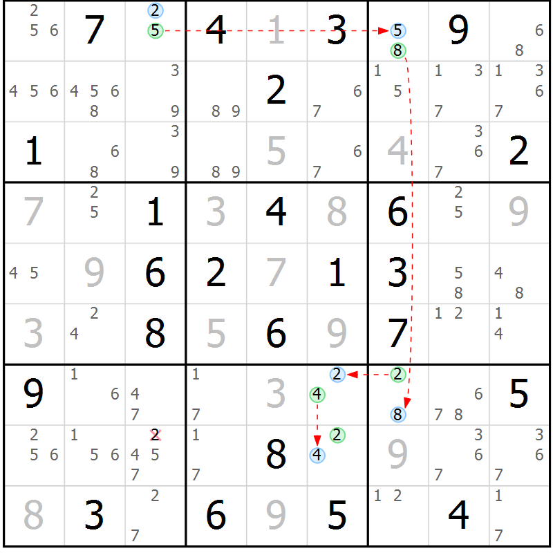 Position des candidats pour la solution de la Gr 73 page 76 du magazine de sudoku Suprême n° 030