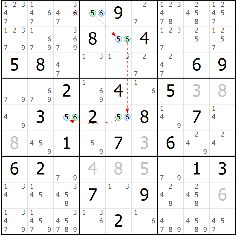 Position des candidats pour la solution de la Gr 75 page 78 du magazine de sudoku Suprême n° 030