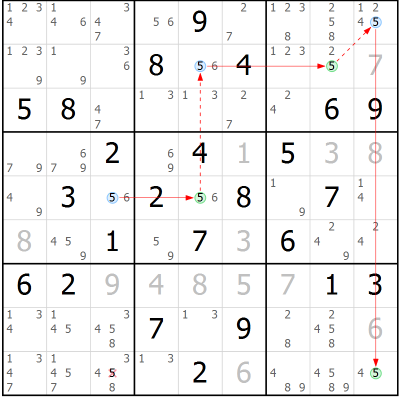 Position des candidats pour la solution de la Gr 75 page 78 du magazine de sudoku Suprême n° 030