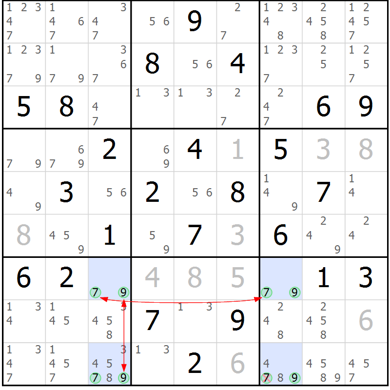 Position des candidats pour la solution de la Gr 75 page 78 du magazine de sudoku Suprême n° 030