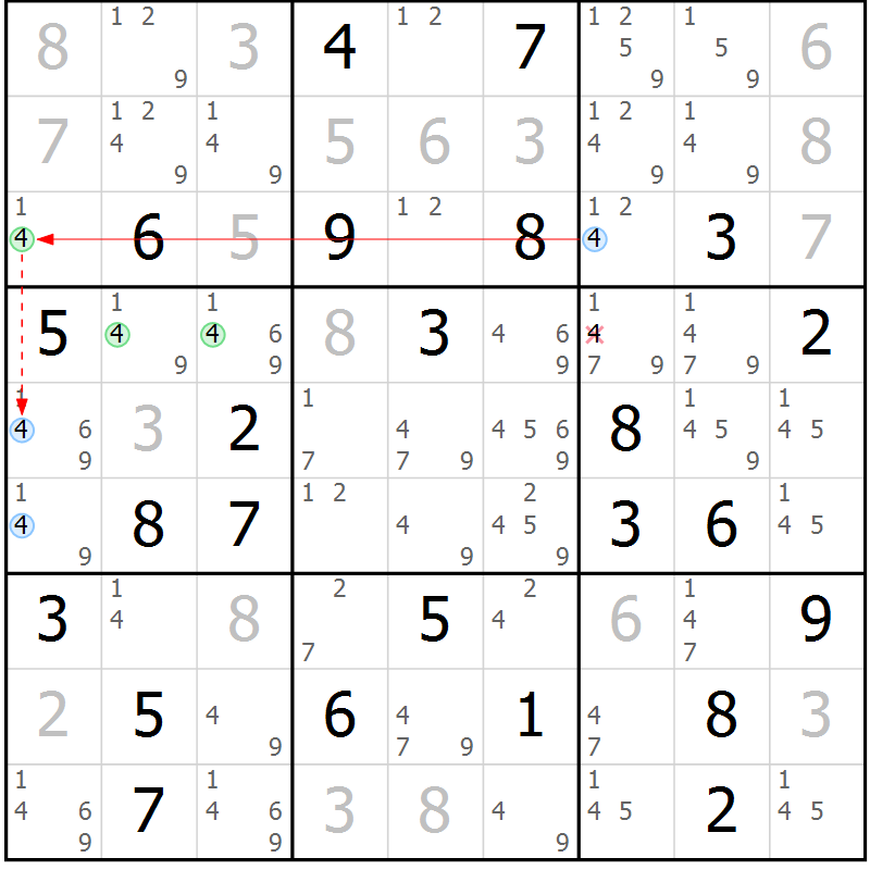 Position des candidats pour la solution de la Gr 76 page 79 du magazine de sudoku Suprême n° 030