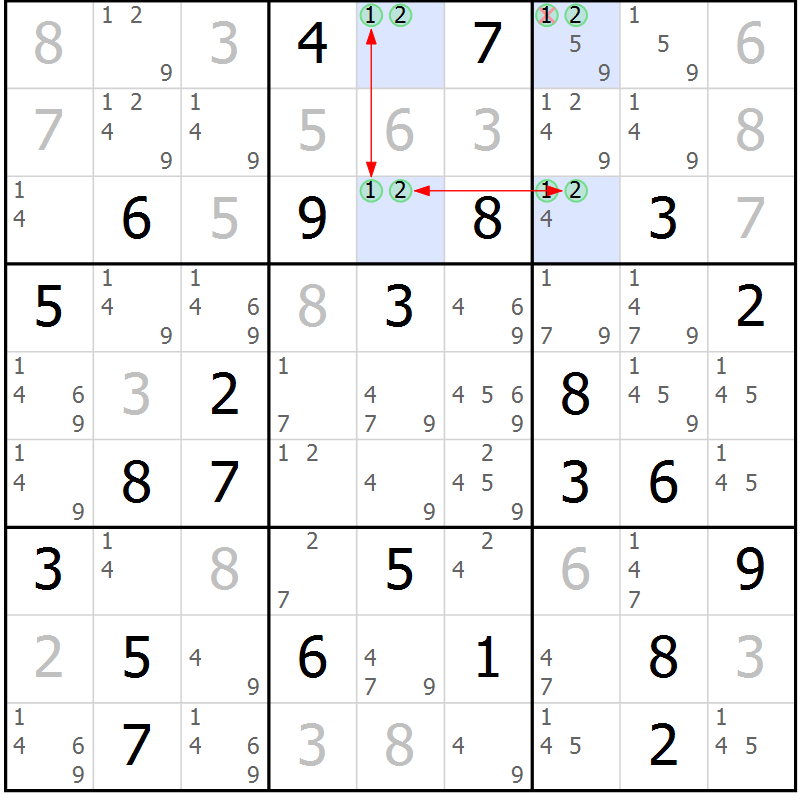 Position des candidats pour la solution de la Gr 76 page 79 du magazine de sudoku Suprême n° 030