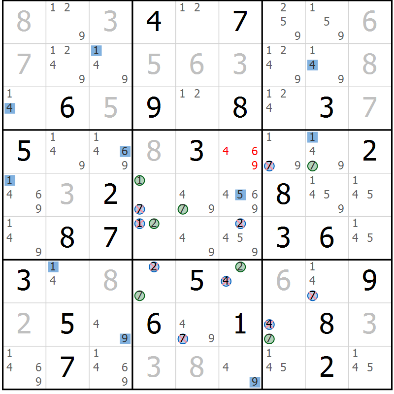 Position des candidats pour la solution de la Gr 76 page 79 du magazine de sudoku Suprême n° 030