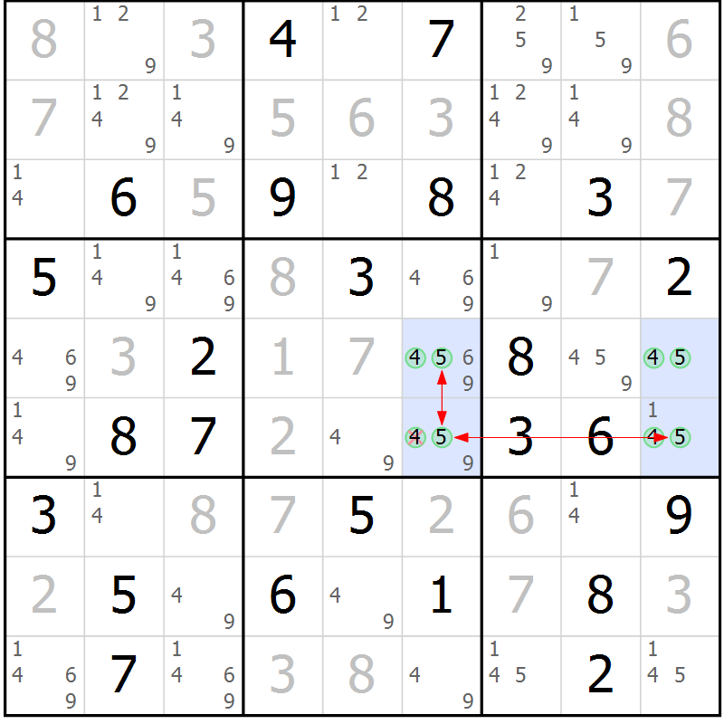 Position des candidats pour la solution de la Gr 76 page 79 du magazine de sudoku Suprême n° 030