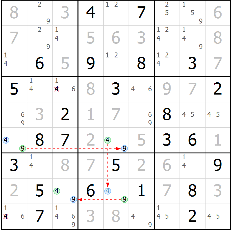 Position des candidats pour la solution de la Gr 76 page 79 du magazine de sudoku Suprême n° 030