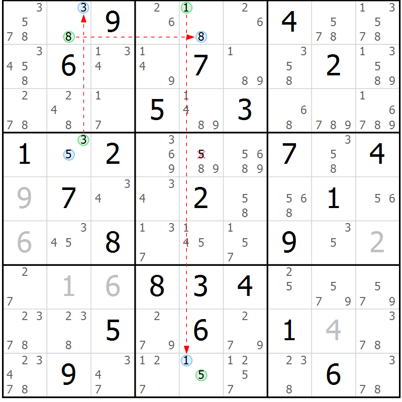 Position des candidats pour la solution de la Gr 77 page 80 du magazine de sudoku Suprême n° 030