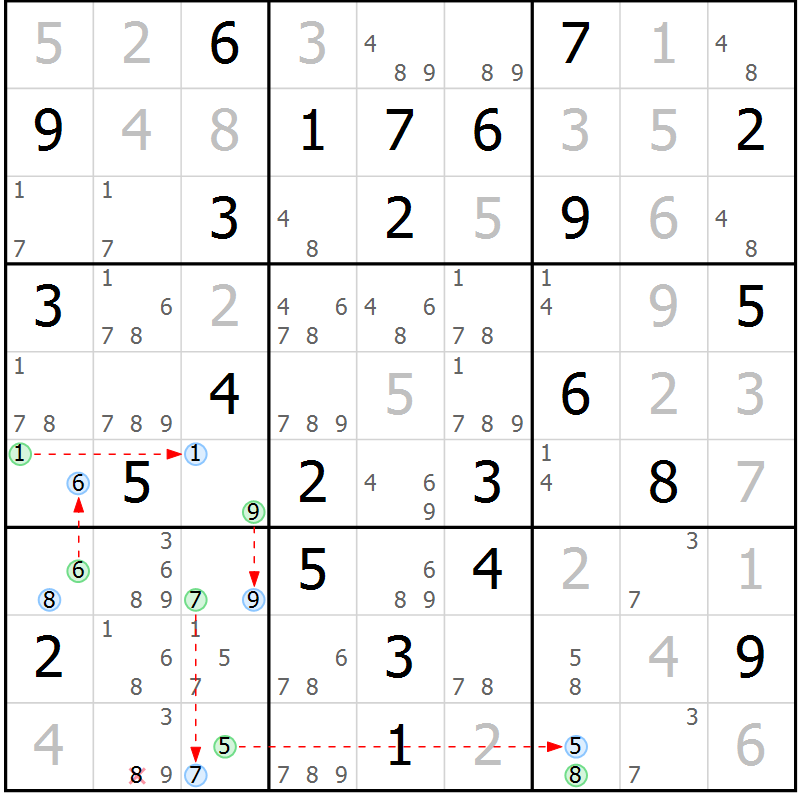 Position des candidats pour la solution de la Gr 78 page 81 du magazine de sudoku Suprême n° 030