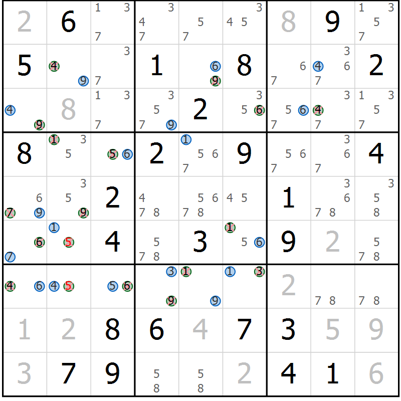 Position des candidats pour la solution de la Gr 79 page 82 du magazine de sudoku Suprême n° 030