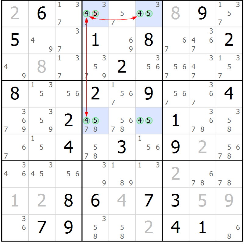 Position des candidats pour la solution de la Gr 79 page 82 du magazine de sudoku Suprême n° 030