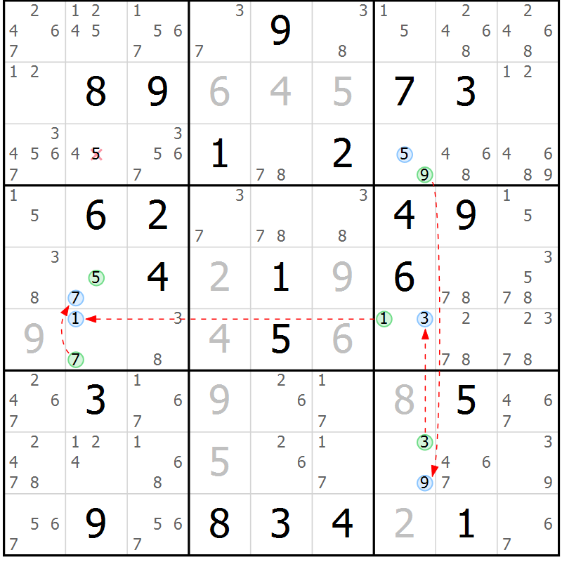 Position des candidats pour la solution de la Gr 8 page 11 du magazine de sudoku Suprême n° 030
