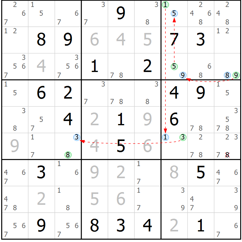 Position des candidats pour la solution de la Gr 8 page 11 du magazine de sudoku Suprême n° 030