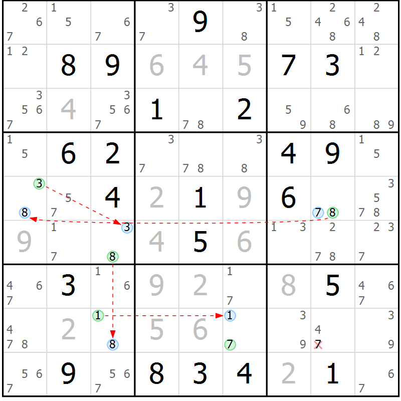 Position des candidats pour la solution de la Gr 8 page 11 du magazine de sudoku Suprême n° 030