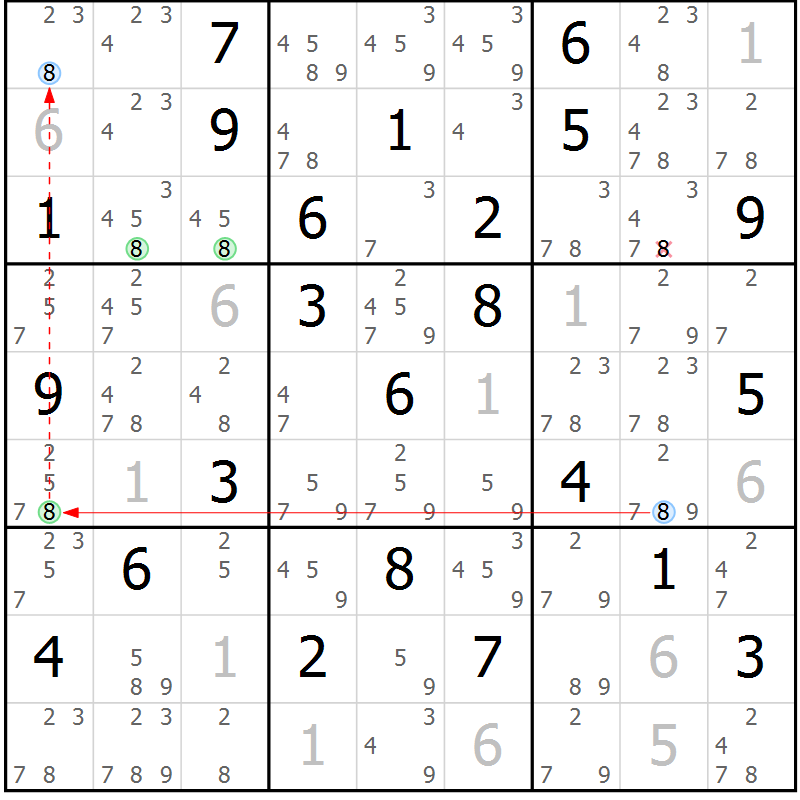 Position des candidats pour la solution de la Gr 80 page 83 du magazine de sudoku Suprême n° 030