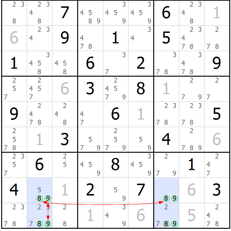 Position des candidats pour la solution de la Gr 80 page 83 du magazine de sudoku Suprême n° 030