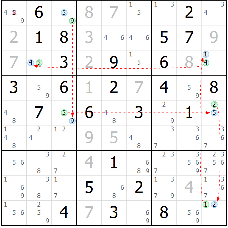 Position des candidats pour la solution de la Gr 81 page 84 du magazine de sudoku Suprême n° 030