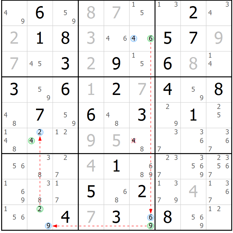 Position des candidats pour la solution de la Gr 81 page 84 du magazine de sudoku Suprême n° 030