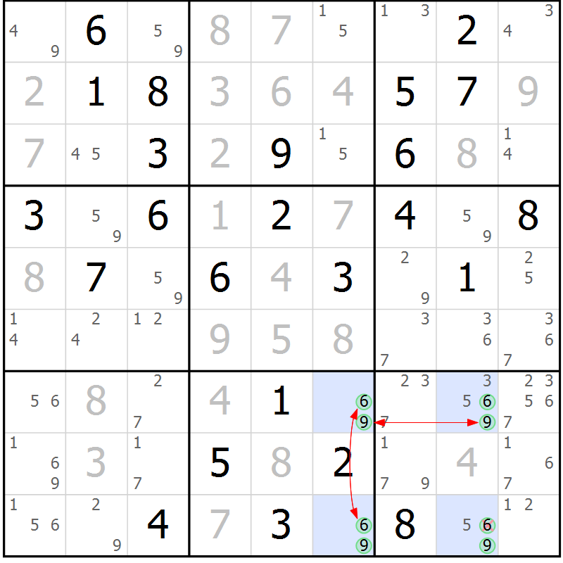 Position des candidats pour la solution de la Gr 81 page 84 du magazine de sudoku Suprême n° 030