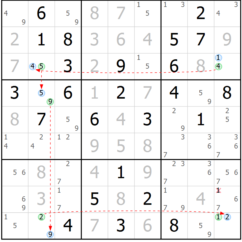 Position des candidats pour la solution de la Gr 81 page 84 du magazine de sudoku Suprême n° 030
