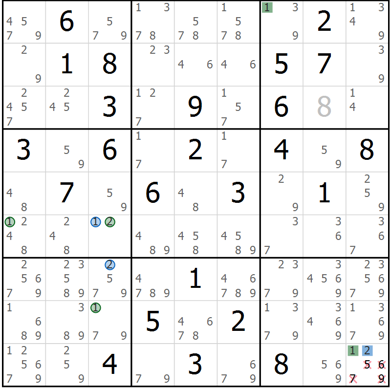 Position des candidats pour la solution de la Gr 81 page 84 du magazine de sudoku Suprême n° 030