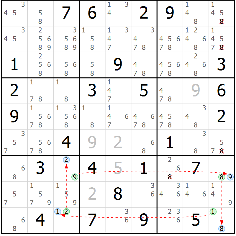 Position des candidats pour la solution de la Gr 82 page 85 du magazine de sudoku Suprême n° 030