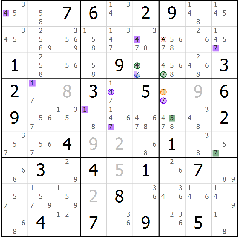 Position des candidats pour la solution de la Gr 82 page 85 du magazine de sudoku Suprême n° 030