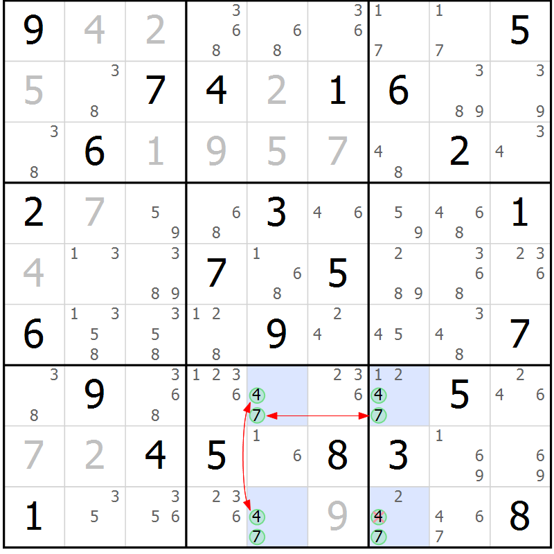 Position des candidats pour la solution de la Gr 83 page 86 du magazine de sudoku Suprême n° 030