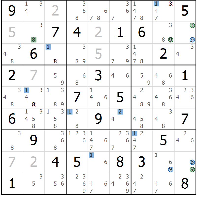 Position des candidats pour la solution de la Gr 83 page 86 du magazine de sudoku Suprême n° 030