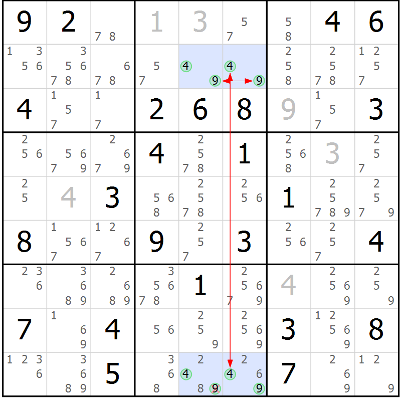 Position des candidats pour la solution de la Gr 84 page 87 du magazine de sudoku Suprême n° 030