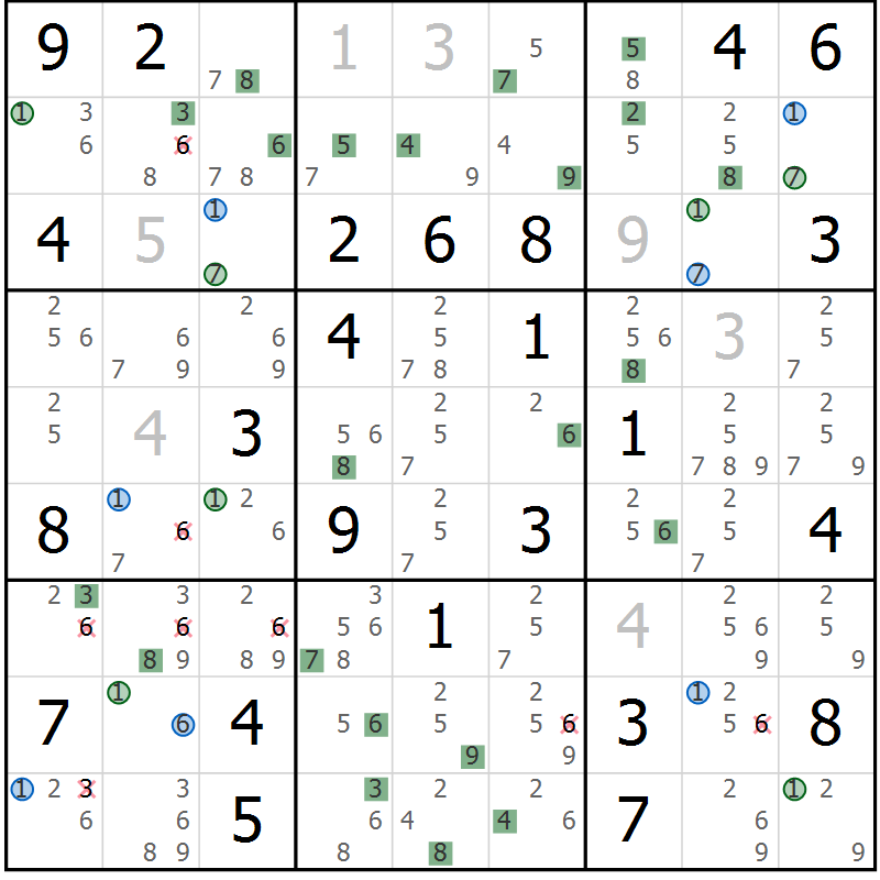 Position des candidats pour la solution de la Gr 84 page 87 du magazine de sudoku Suprême n° 030