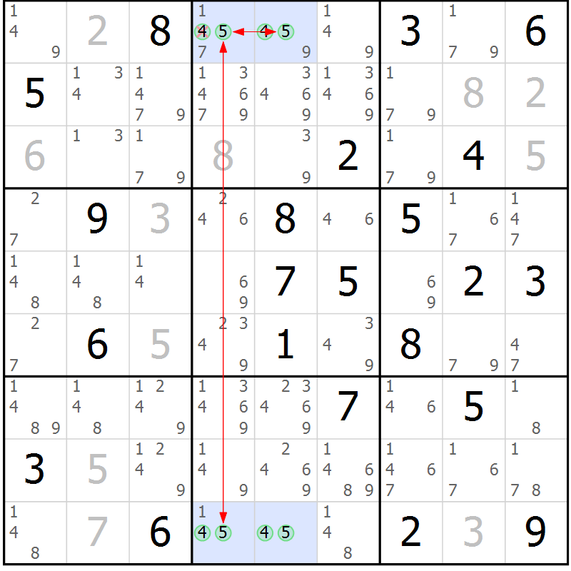 Position des candidats pour la solution de la Gr 9 page 12 du magazine de sudoku Suprême n° 030