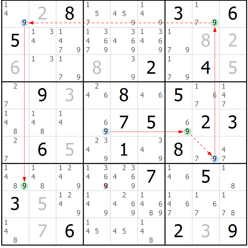 Position des candidats pour la solution de la Gr 9 page 12 du magazine de sudoku Suprême n° 030