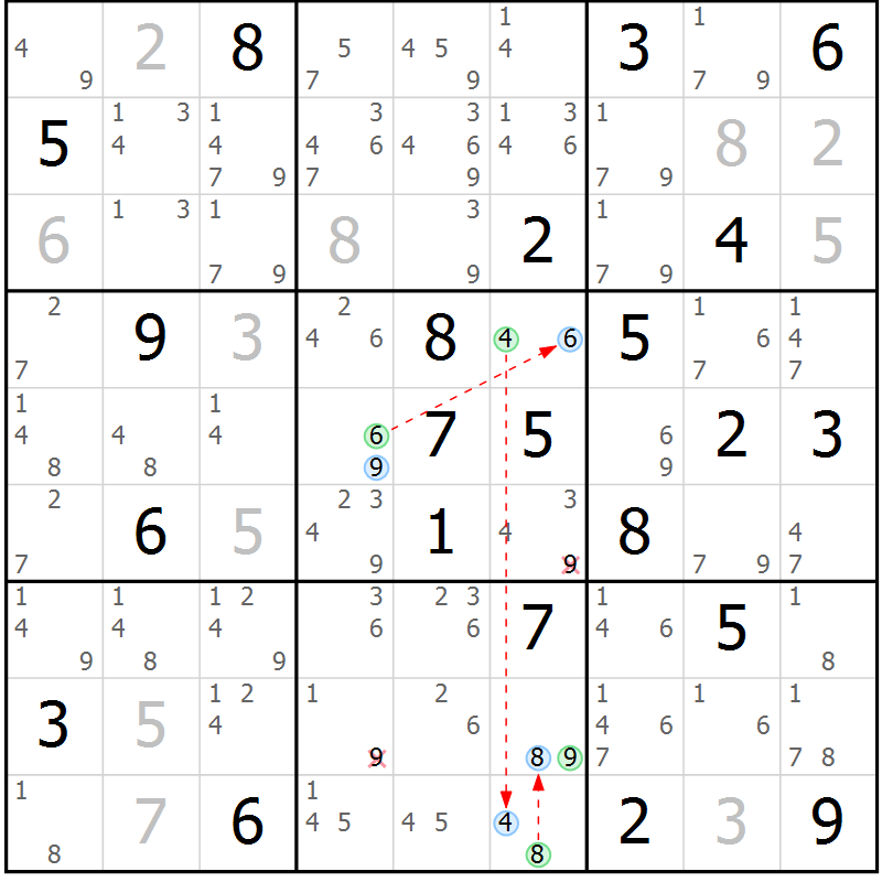 Position des candidats pour la solution de la Gr 9 page 12 du magazine de sudoku Suprême n° 030