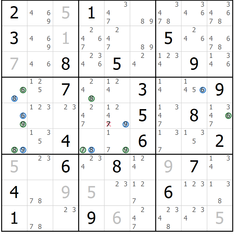 Position des candidats pour la solution de la Gr 1 page 4 du magazine de sudoku Suprême n° 031