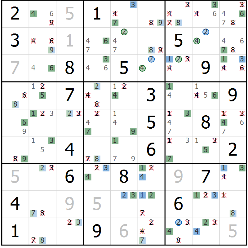 Position des candidats pour la solution de la Gr 1 page 4 du magazine de sudoku Suprême n° 031
