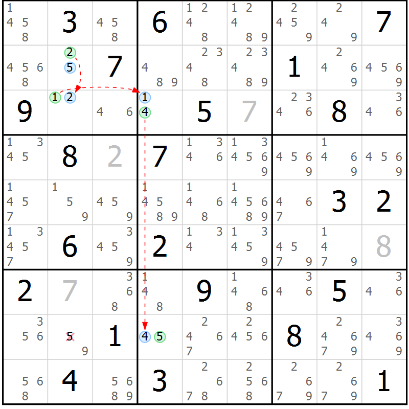 Position des candidats pour la solution de la Gr 11 page 14 du magazine de sudoku Suprême n° 031