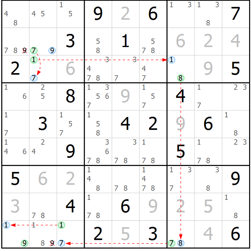 Position des candidats pour la solution de la Gr 12 page 15 du magazine de sudoku Suprême n° 031