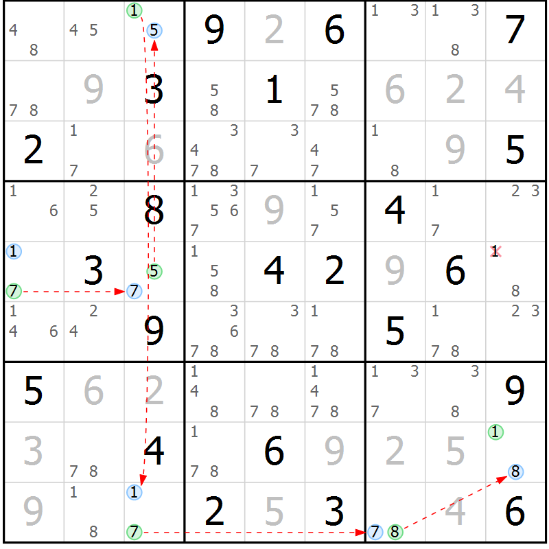 Position des candidats pour la solution de la Gr 12 page 15 du magazine de sudoku Suprême n° 031