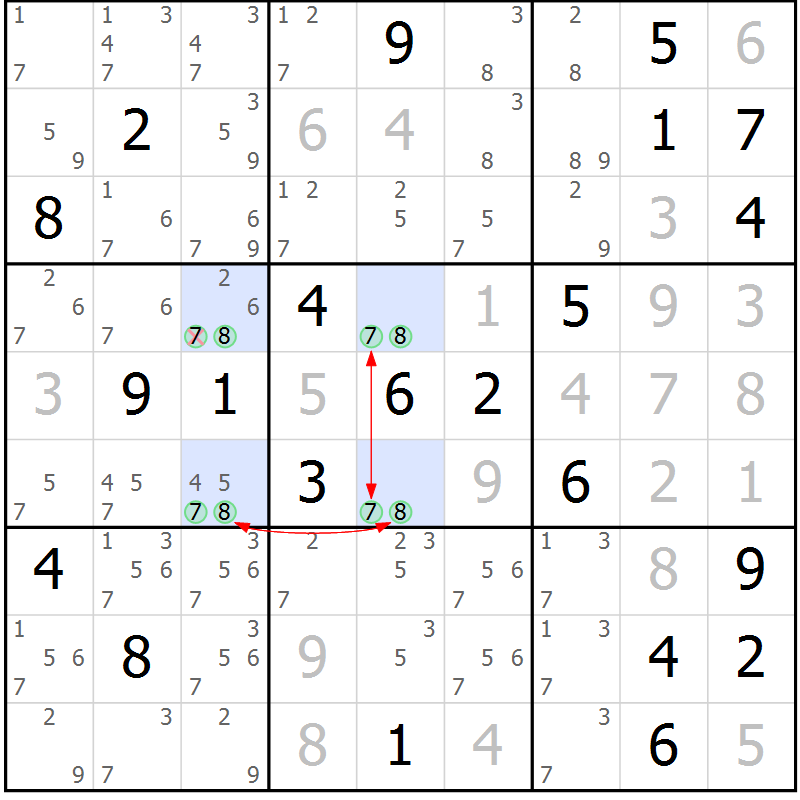 Position des candidats pour la solution de la Gr 13 page 16 du magazine de sudoku Suprême n° 031