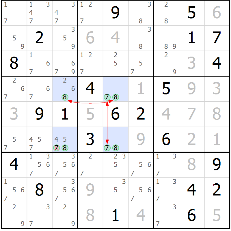 Position des candidats pour la solution de la Gr 13 page 16 du magazine de sudoku Suprême n° 031