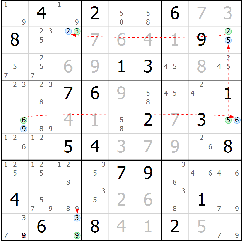 Position des candidats pour la solution de la Gr 14 page 17 du magazine de sudoku Suprême n° 031