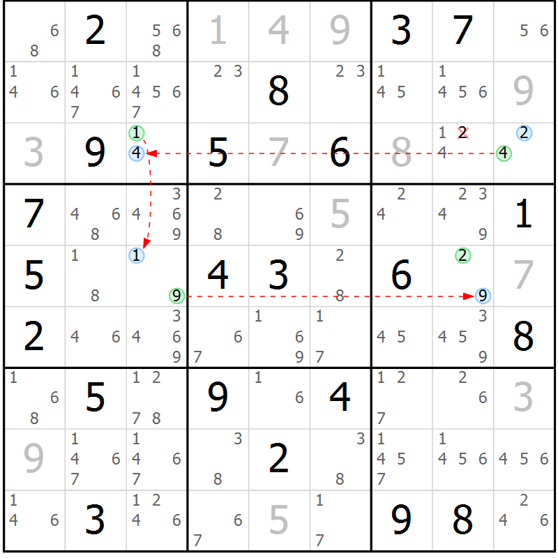 Position des candidats pour la solution de la Gr 15 page 18 du magazine de sudoku Suprême n° 031